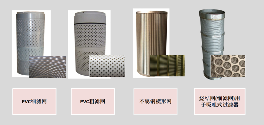 A200吸咀式自清洗過濾器設(shè)備濾網(wǎng)