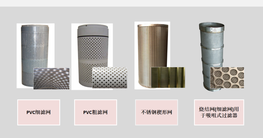 A300系列自清洗過濾器設(shè)備濾網(wǎng)