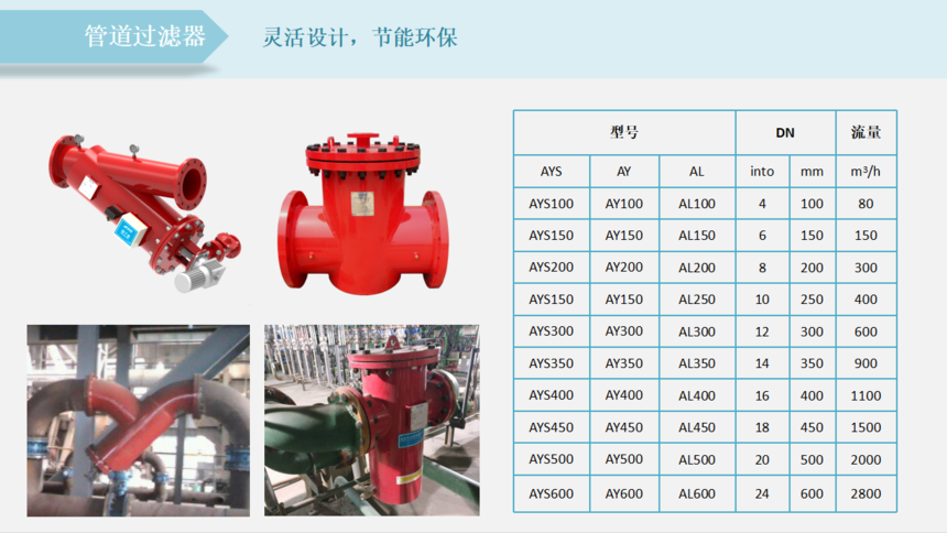 管道過濾器設(shè)備選型