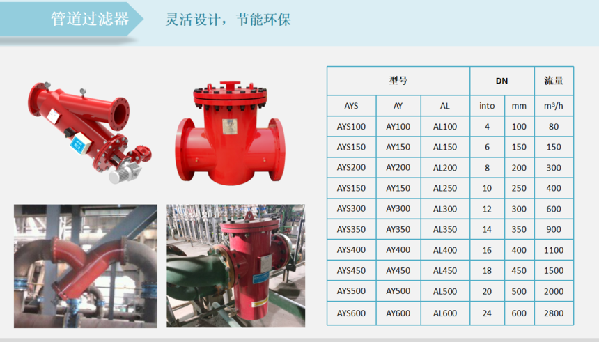 藍(lán)式過濾器選型、管道過濾器