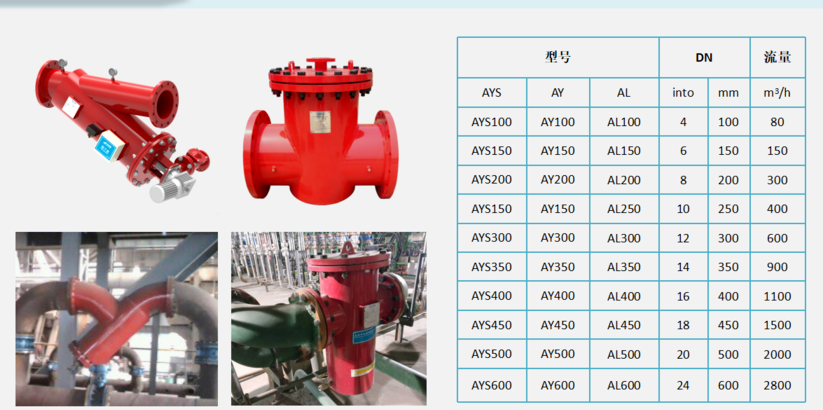 管道過濾器型號規(guī)格