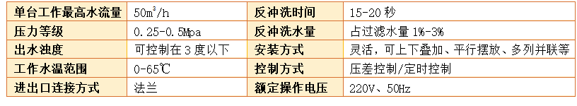 石英砂過(guò)濾器過(guò)濾精度